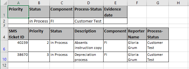 Criteria Result in Excel 2016