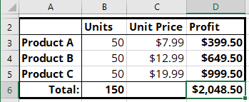 Example of Solver in Excel 365