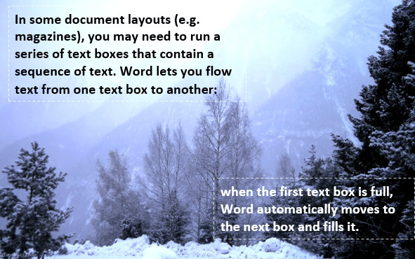 linking text boxes in word