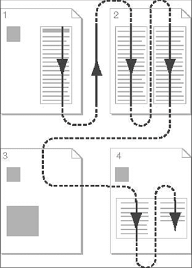 linking text boxes in word