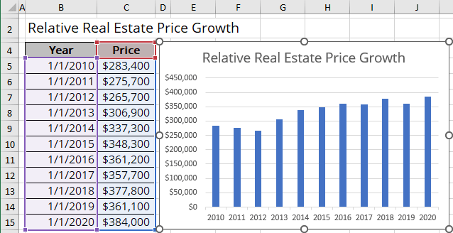 Column Chart in Excel 365