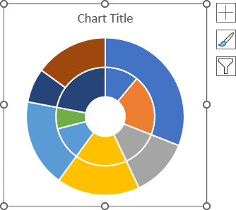 Using Pie Charts and Doughnut Charts in Excel - Microsoft Excel undefined