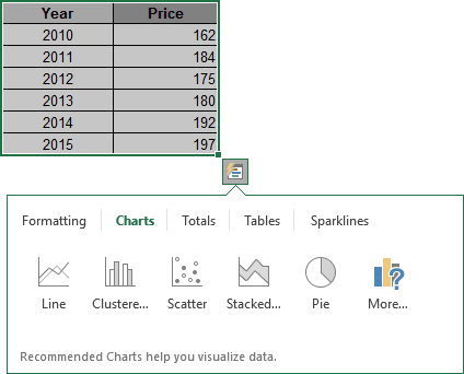 excel 2016 shortcut keys windows