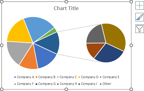 how to make a pie chart in excel 2003