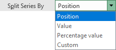 Dropdown list Split series by in Excel 365