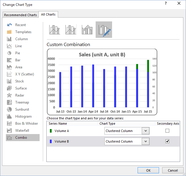 Secondary Axis in Excel 2016