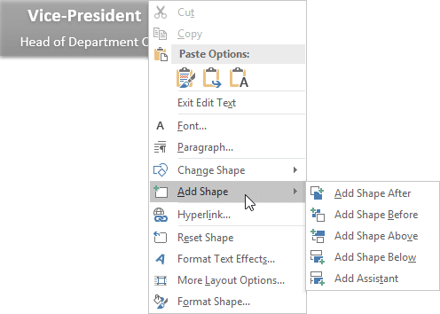 Powerpoint Org Chart Assistant