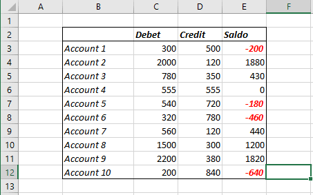 conditional formatting excel 2016 text