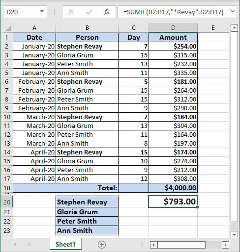 sumif excel