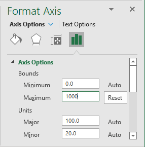 Format Axis in Excel 365