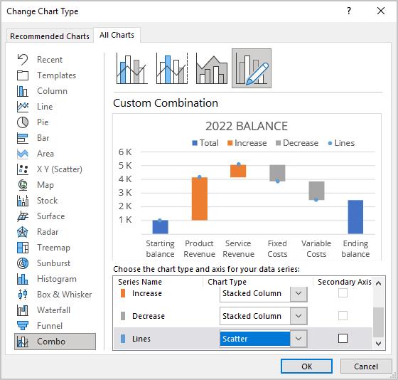 Change Series Chart Type in Excel 365