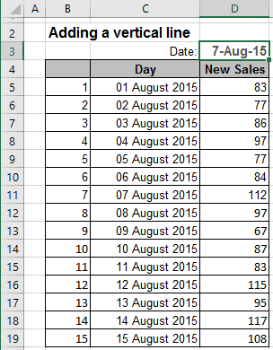 add vertical lines in excel for mac