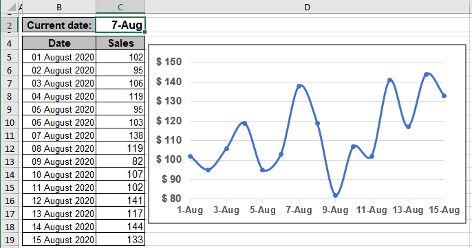 Data in Excel 365