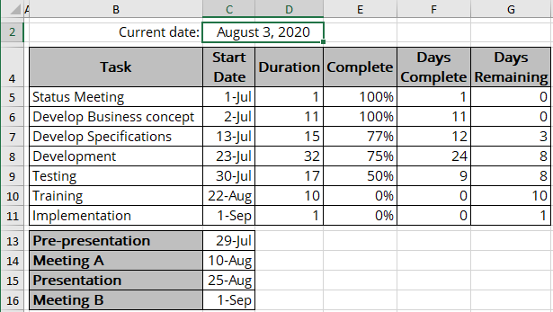 Data Chart in Excel 365