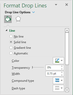 Format Drop Lines in Excel 365