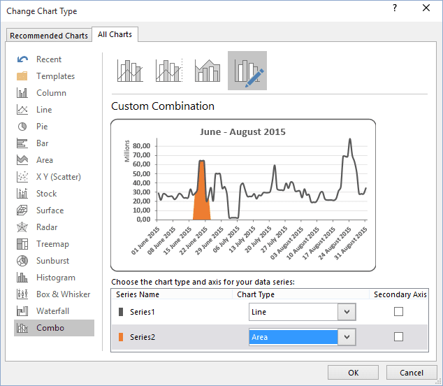 Area chart in Excel 2016