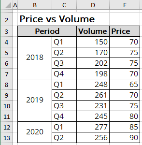 Data range in Excel 365