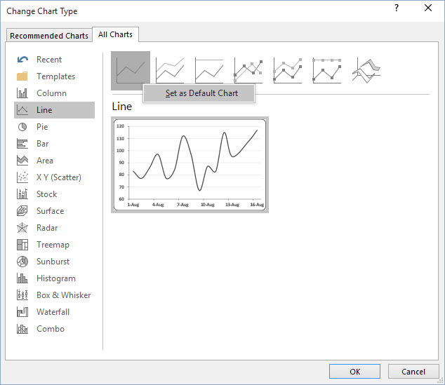 Default Chart in Excel 2016