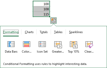 Quick Analysis Excel 365