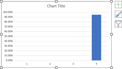 Simple column chart in Excel 365