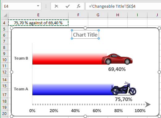 Enter Data Label in Excel 2016