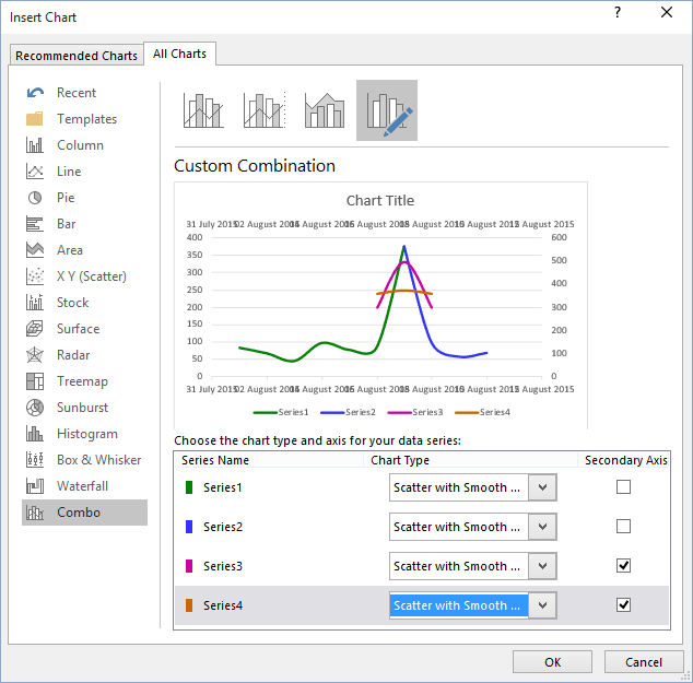 how to create a custom combination combo in excel 2013