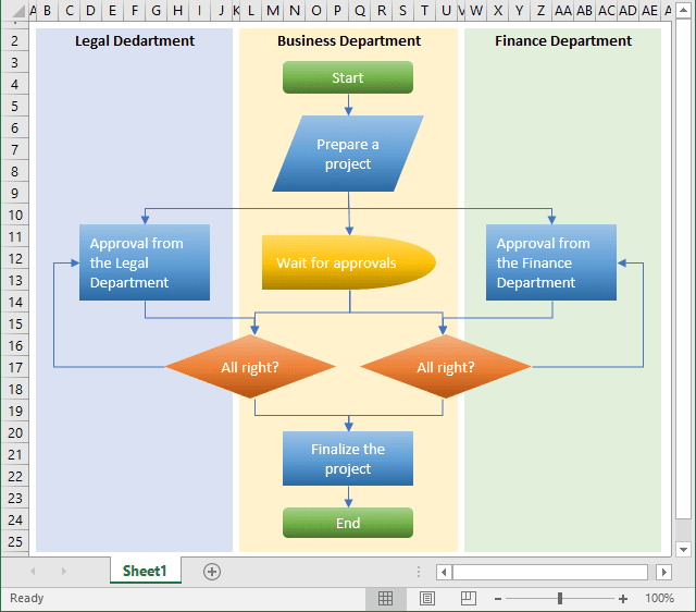 Создать блок схему в excel