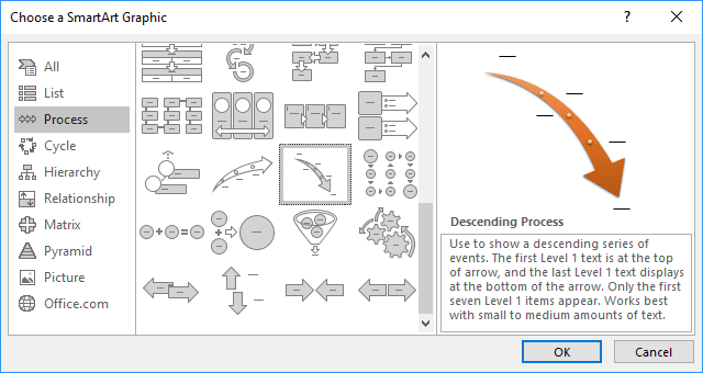 Descending Process in PowerPoint 2016