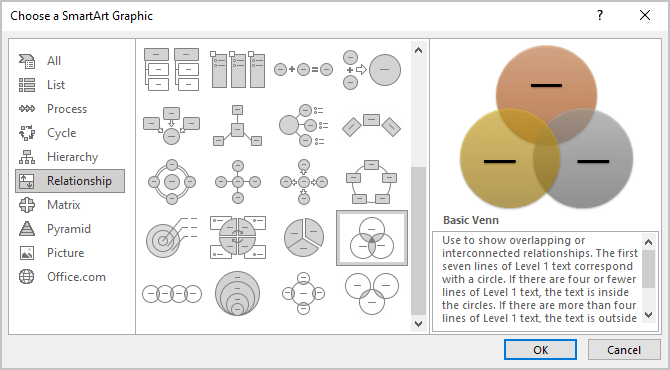 Basic Venn relationship diagram in PowerPoint 365