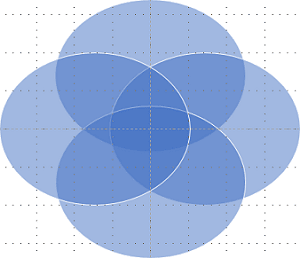 How to create a Venn diagram in PowerPoint - Microsoft PowerPoint 2016