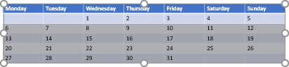 Resize table 2 in PowerPoint 365