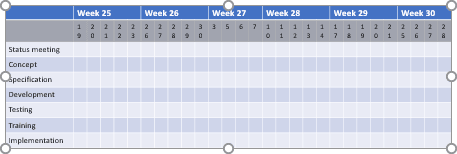 Cells margins in PowerPoint 2016