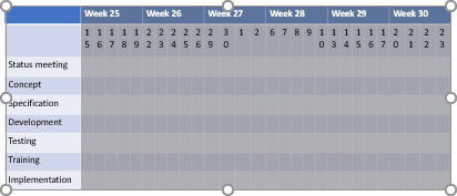 Resize table 2 in PowerPoint 365