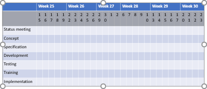 Cells margins in PowerPoint 365