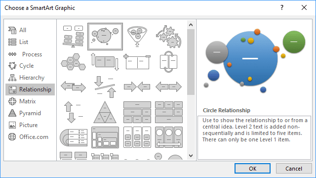 Relationship SmartArt graphic in PowerPoint 2016