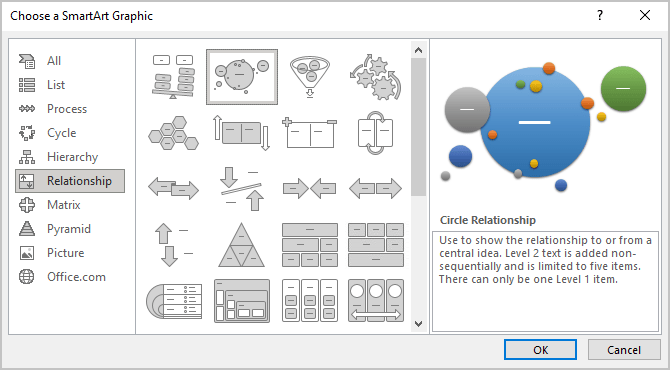 Relationship SmartArt graphic in PowerPoint 365