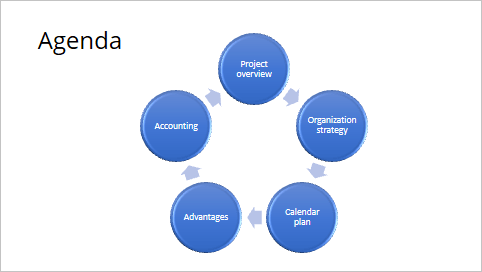 Agenda in PowerPoint 365