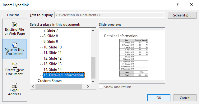 Insert Hyperlink in PowerPoint 2016