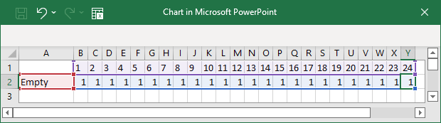 24-parts data stream in PowerPoint 365