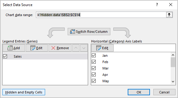 no gabs on charts on microsoft excel 365