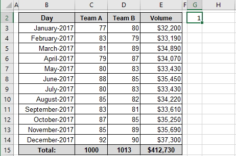 Additional data for radio or option buttons in Excel 2016