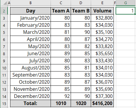 Additional data for radio or option buttons in Excel 365