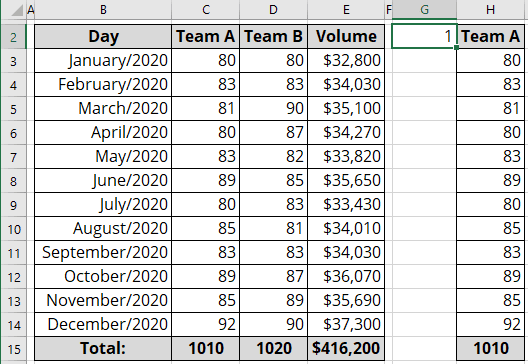 New data for radio or option buttons in Excel 365