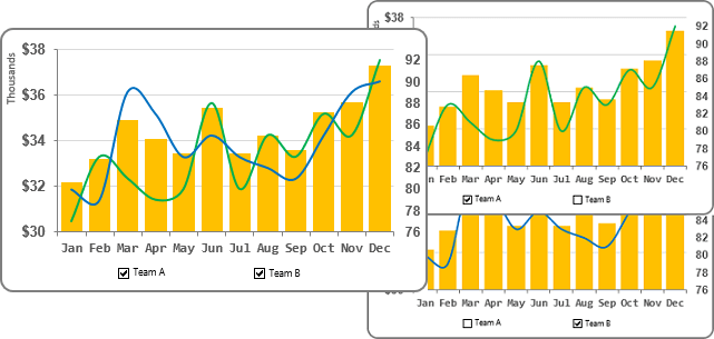 Interactive chart with check boxes in Excel 2016