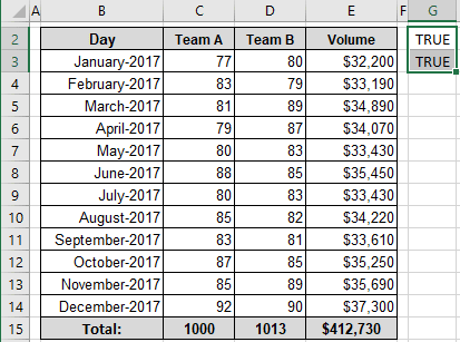 Additional data for check boxes in Excel 2016