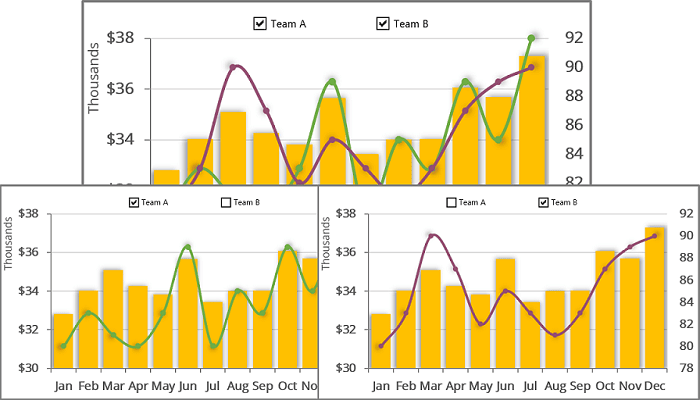 how-to-create-an-interactive-chart-with-checkboxes-in-excel-microsoft