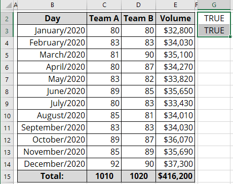 Additional data for check boxes in Excel 365