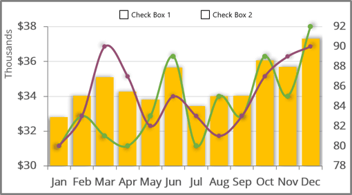 how-to-create-interactive-chart-with-checkboxes-in-excel-microsoft