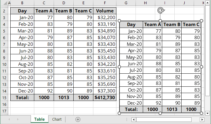 Camera for selected data in Excel 365