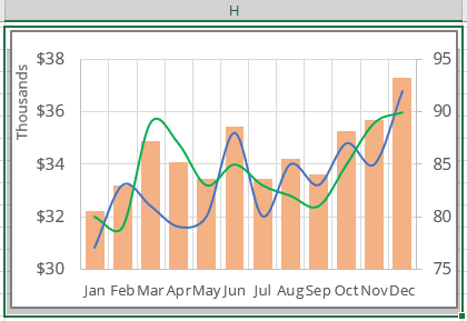 Selected chart for Camera in Excel 365